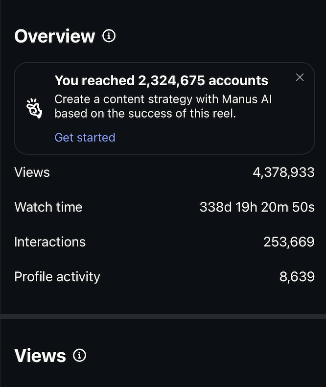 Single Reel — 2,324,675 accounts reached, 4.4M views, 338 days watch time